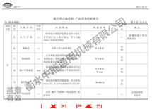 榮譽(yù)資質(zhì)