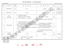 榮譽(yù)資質(zhì)