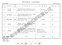 榮譽(yù)資質(zhì)